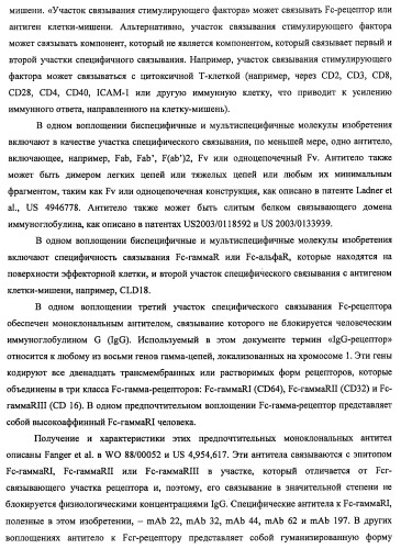 Моноклональные антитела к клаудину-18 для лечения рака (патент 2445319)