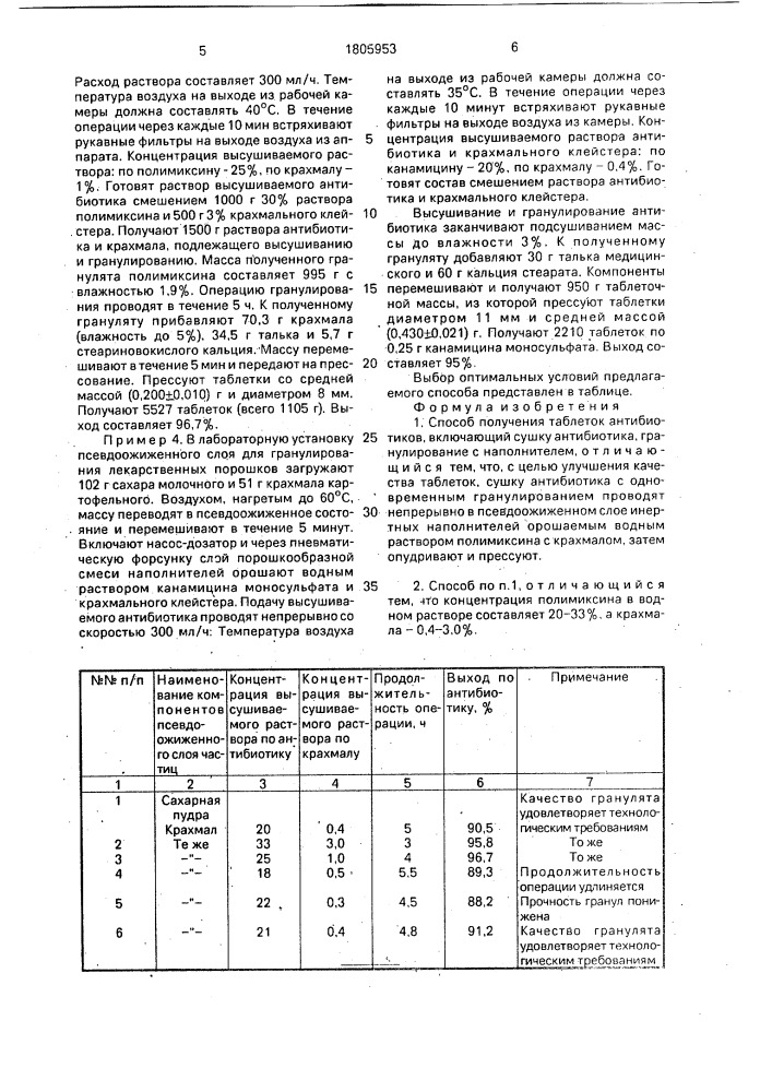 Способ получения таблеток антибиотиков (патент 1805953)