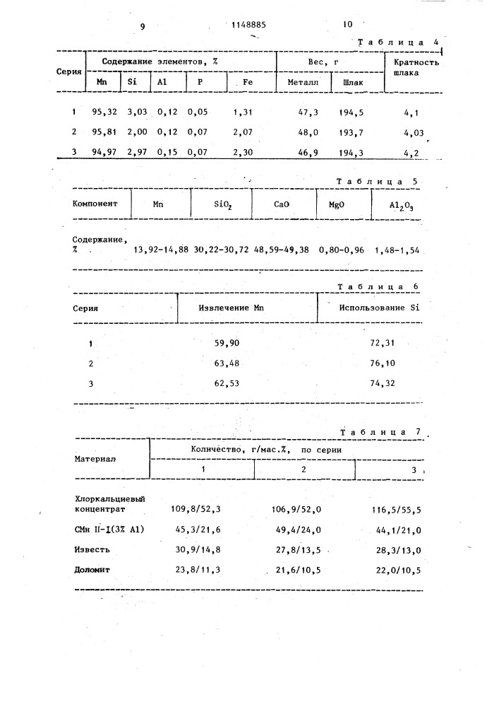 Способ выплавки металлического марганца (патент 1148885)