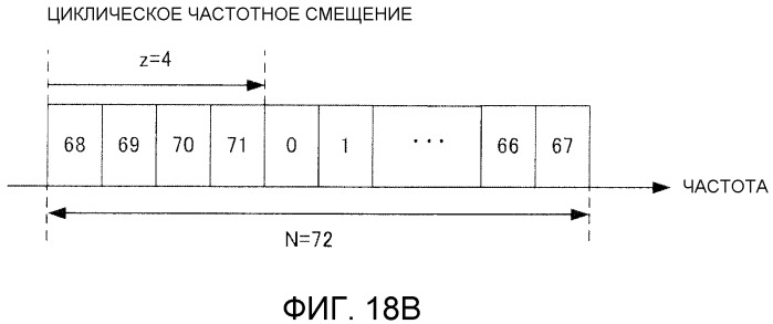 Устройство радиосвязи и способ разделения сигналов (патент 2516457)