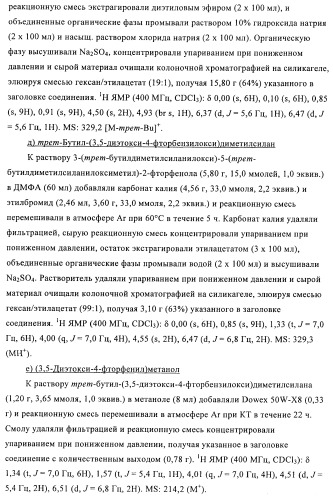 Производные пиперидин-4-иламида и их применение в качестве антагонистов рецептора sst подтипа 5 (патент 2403250)