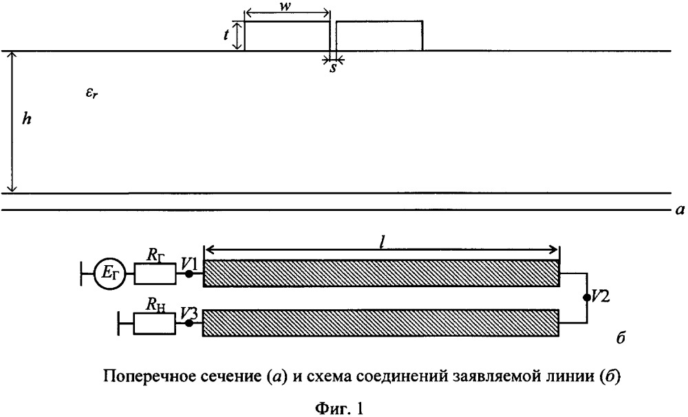 Усовершенствованная линия задержки, защищающая от сверхкоротких импульсов с увеличенной длительностью (патент 2656834)