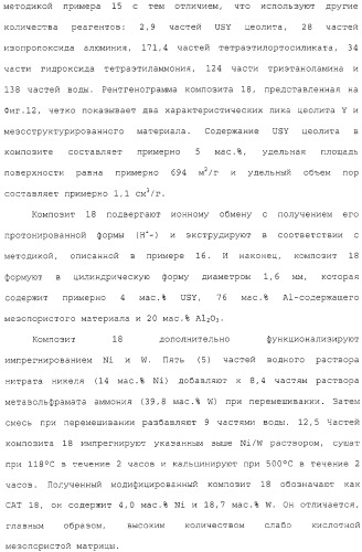 Новый цеолитсодержащий композиционный материал, способ получения и способ применения указанного материала в качестве катализатора (патент 2323779)