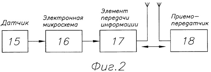 Электронное пломбировочное устройство (патент 2347053)