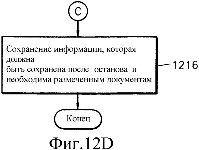 Способ воспроизведения и устройство для интерактивного режима с использованием размеченных документов (патент 2340018)