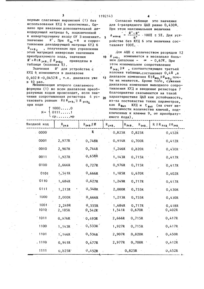 Цифроаналоговый преобразователь (патент 1192143)