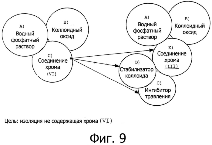 Способ изготовления текстурированной электротехнической полосовой стали (патент 2550450)