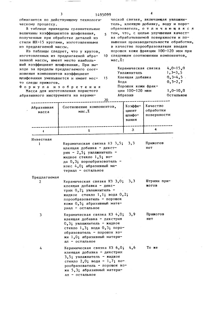 Масса для изготовления пористого абразивного инструмента на керамической связке (патент 1495099)