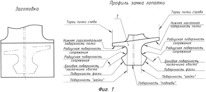 Протяжка для обработки цельного профиля замка лопатки (патент 2554242)