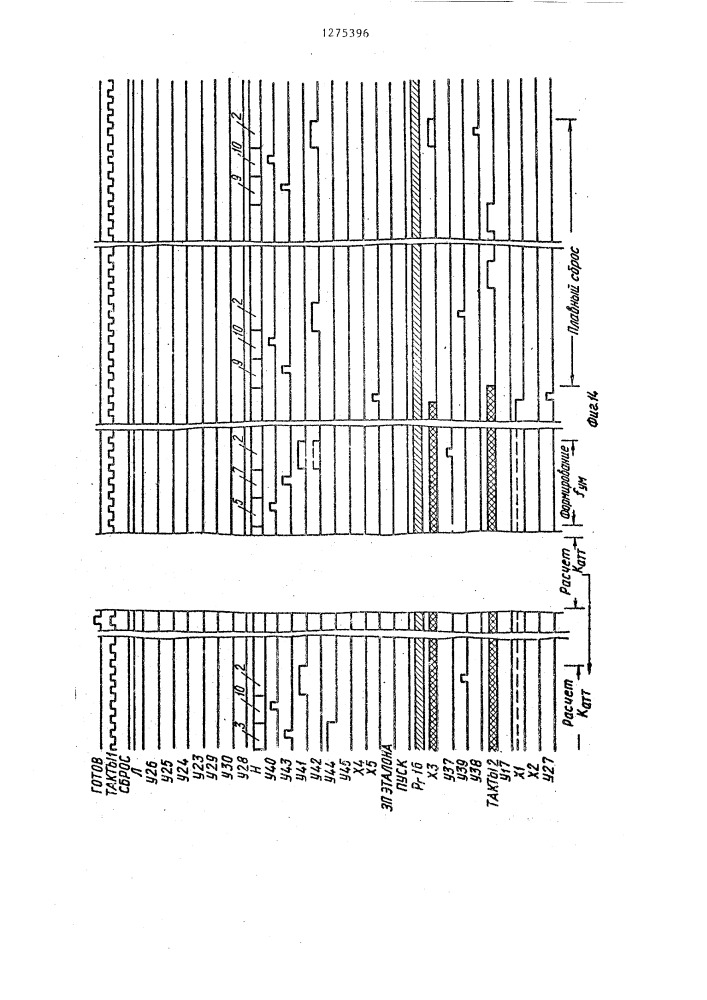 Система управления вибростендом (патент 1275396)