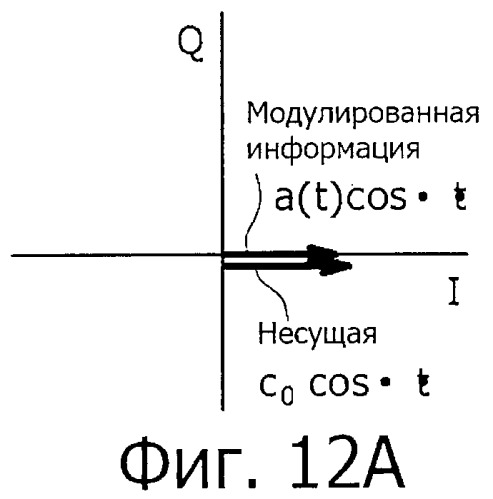 Система беспроводной передачи данных, устройство беспроводной связи и способ беспроводной передачи данных (патент 2450455)