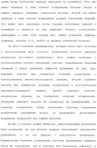 Способ и устройство для упрочнения стекла (патент 2365547)