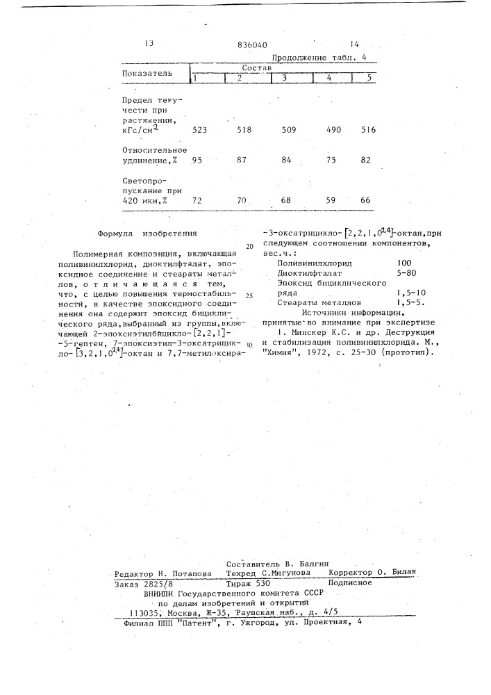 Полимерная композиция (патент 836040)