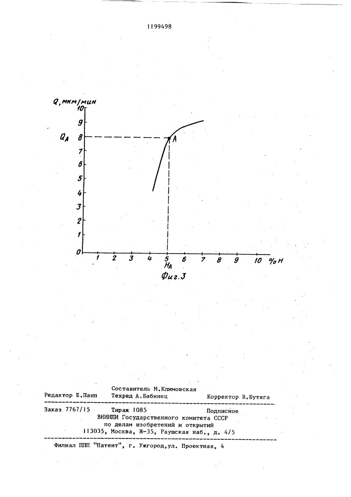 Способ электроэрозионной правки абразивного круга (патент 1199498)