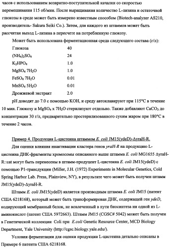 Способ получения l-треонина с использованием бактерии, принадлежащей к роду escherichia, в которой инактивирован кластер генов yrah-r (патент 2337962)