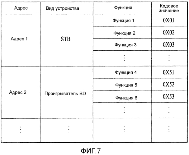 Мультимедийное устройство, подключенное к внешнему электронному устройству, и способ для управления им (патент 2565003)