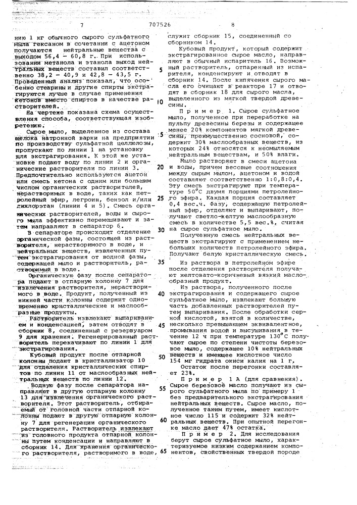 Способ очистки мыла растительного происхождения (патент 707526)