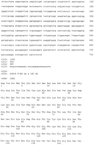 Pscaxcd3, cd19xcd3, c-metxcd3, эндосиалинxcd3, epcamxcd3, igf-1rxcd3 или fap-альфаxcd3 биспецифическое одноцепочечное антитело с межвидовой специфичностью (патент 2547600)