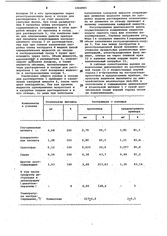 Лабораторный экстрактор (патент 1064965)