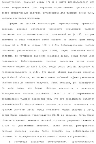 Способы и системы для управления источником исходного света дисплея с обработкой гистограммы (патент 2456679)