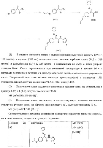 Производные оксимов и их получение (патент 2420525)