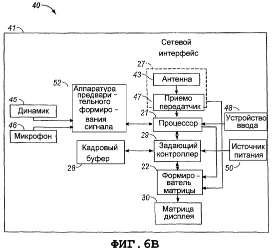 Способ и устройство для управления цветом на дисплее (патент 2445661)
