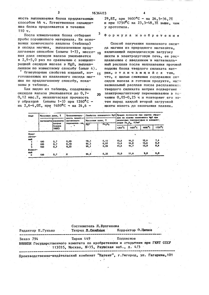 Способ получения плавленого оксида магния (патент 1636403)