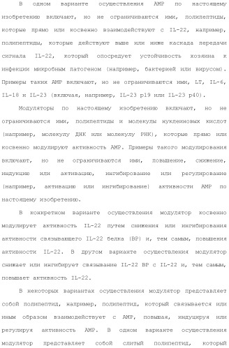 Применение противомикробного полипептида для лечения микробных нарушений (патент 2503460)