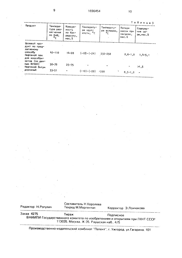 Способ переработки асфальта деасфальтизации гудрона пропаном (патент 1696454)