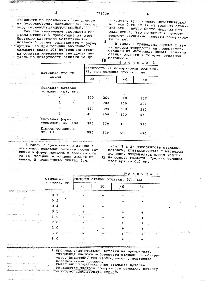 Литейная форма для изготовления отливок из чугуна (патент 778920)