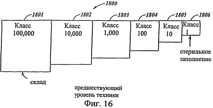 Устройство, содержащее камеру, для заполнения его веществом, и способ изготовления и заполнения веществом устройства, содержащего камеру (патент 2504357)