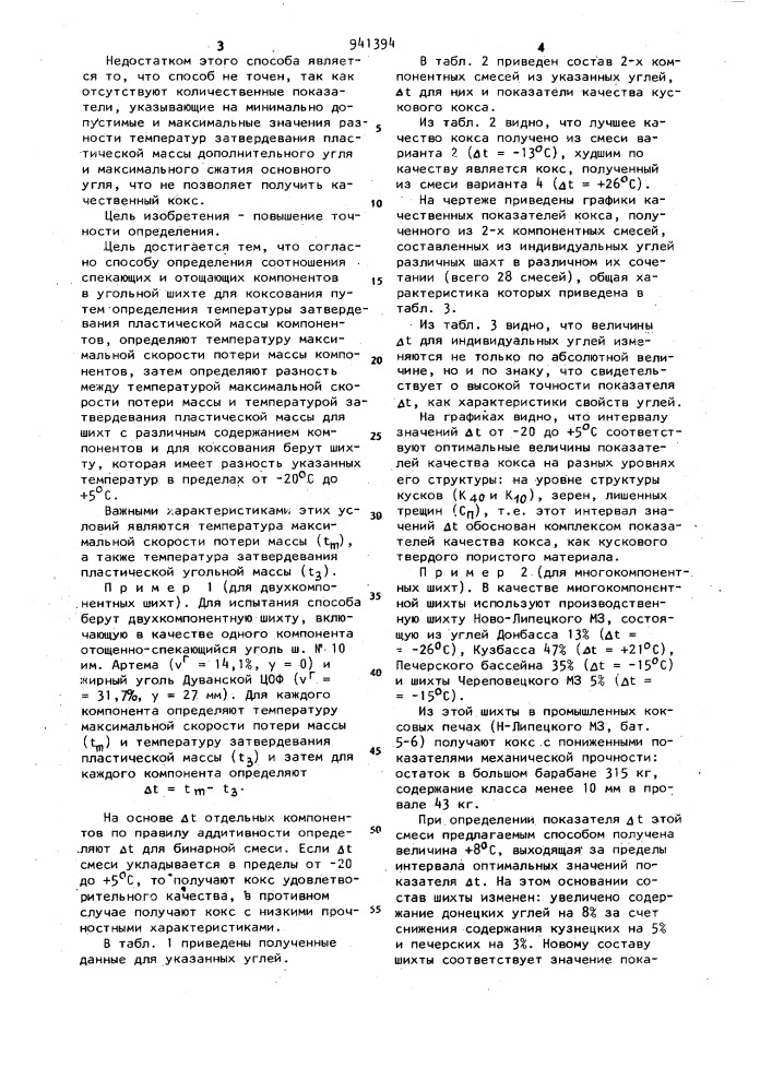 Способ определения соотношения спекающихся и отощающих компонентов в угольной шихте для коксования (патент 941394)