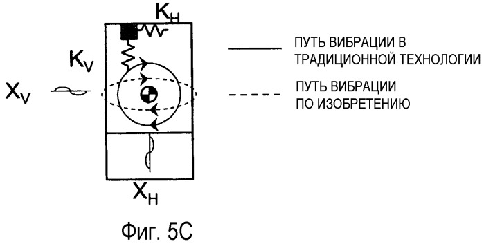 Трехцилиндровый двигатель (патент 2505424)