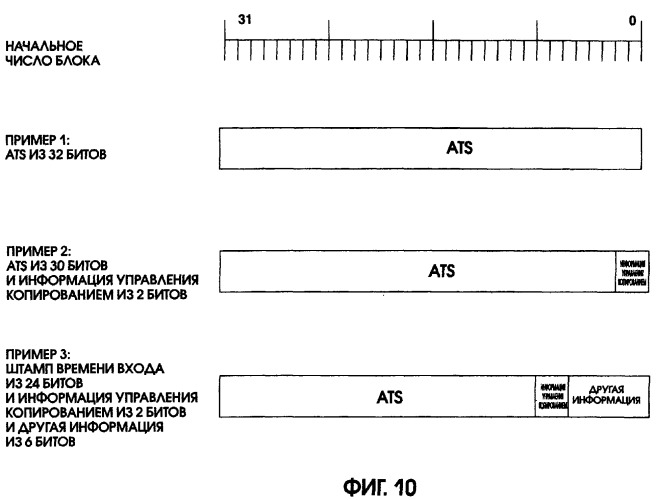 Устройство и способ записи/воспроизведения информации (патент 2273894)