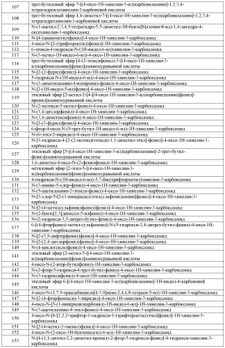 Модуляторы атф-связывающих транспортеров (патент 2552353)