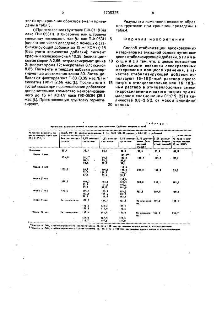 Способ стабилизации лакокрасочных материалов на алкидной основе (патент 1705325)