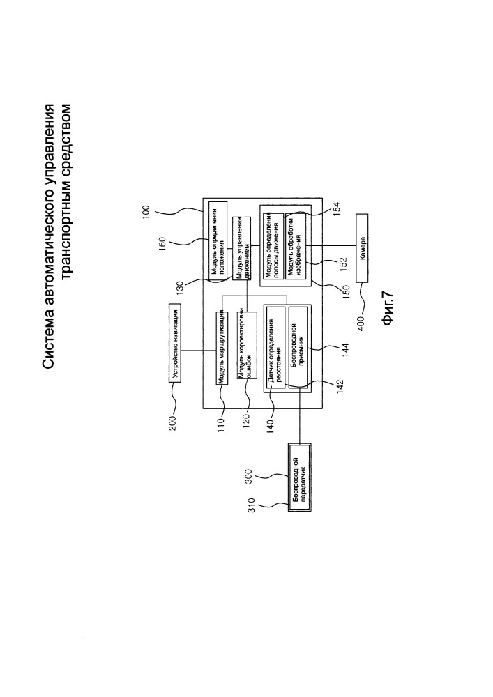 Система автоматического управления транспортным средством (патент 2659341)