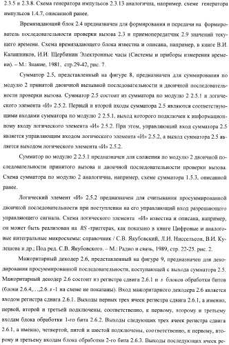 Система управления доступом к сети cdma (патент 2366096)