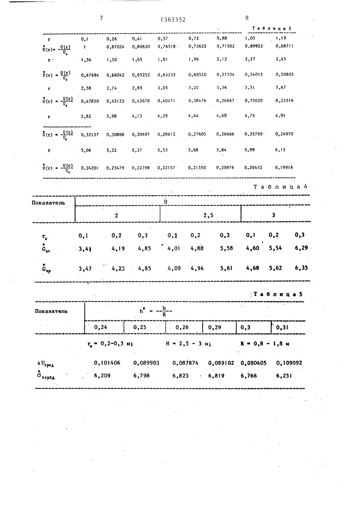 Заземляющее устройство (патент 1363352)