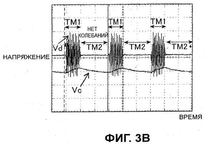 Схема бесконтактной передачи энергии (патент 2416857)