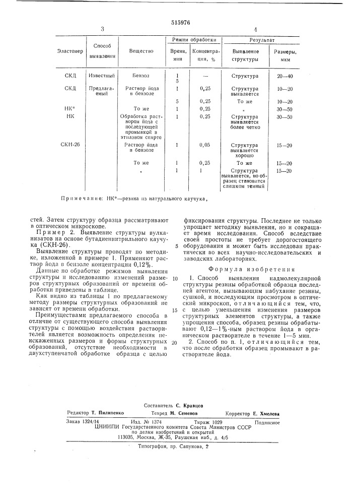 Способ выявления надмолекулярной структуры резины (патент 515976)