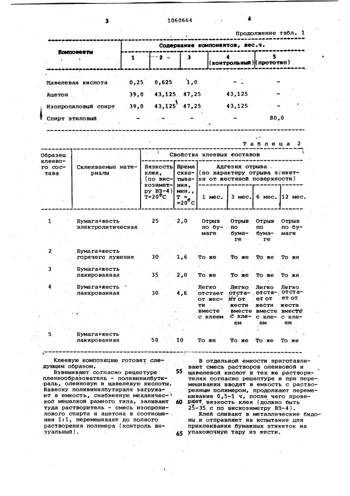 Клеевая композиция (патент 1060664)