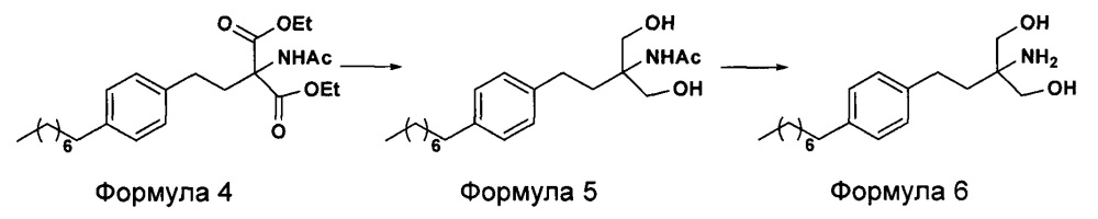 Способ получения соединений 2-амино-1,3-пропандиола и их солей (патент 2663833)