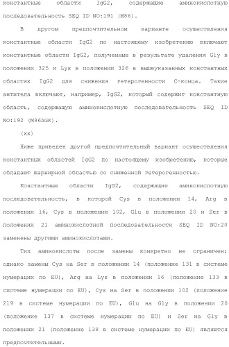 Антитело против рецептора il-6 (патент 2505603)