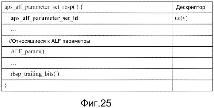 Способ и устройство для совместного использования общей для слайса информации (патент 2573277)