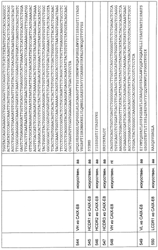 Cd3-эпсилон-связывающий домен с межвидовой специфичностью (патент 2561457)