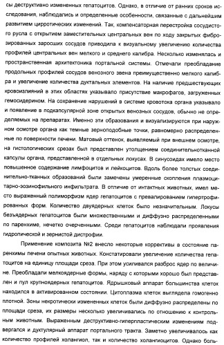 Биядерные координационные соединения биологически активных d-элементов с алифатическими тиолами как средства повышения эффективности лекарственных препаратов (патент 2417999)