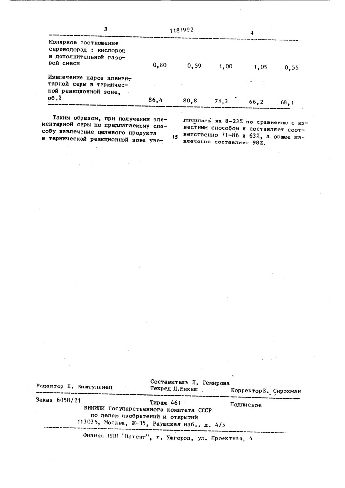 Способ получения серы из сероводородсодержащих газов (патент 1181992)