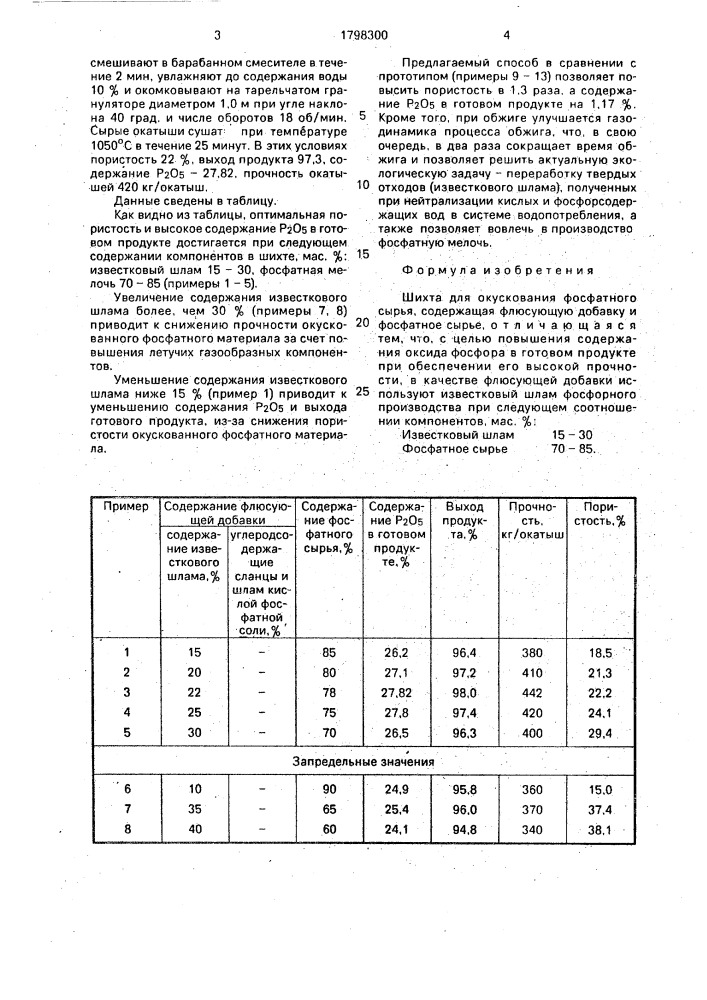 Шихта для окускования фосфатного сырья (патент 1798300)