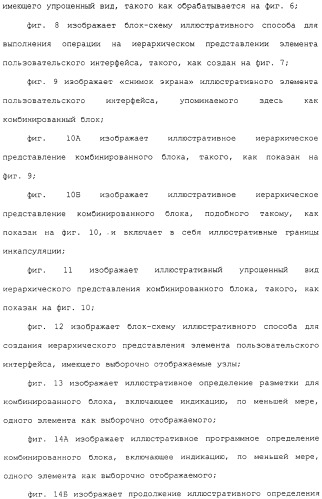 Представление элементов пользовательского интерфейса в упрощенном виде (патент 2314559)